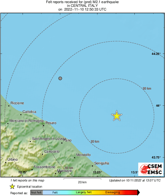 Intensity Map