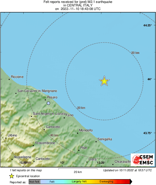 Intensity Map
