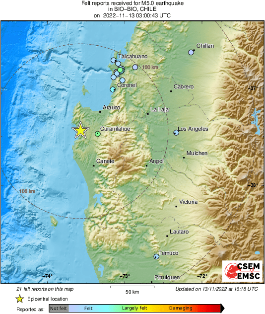 Intensity Map