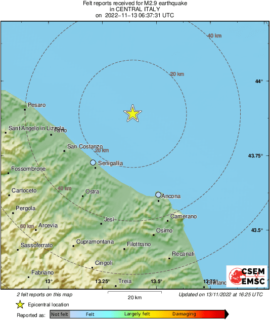 Intensity Map