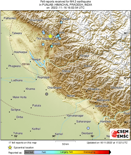 Intensity Map