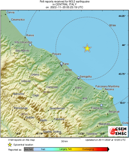 Intensity Map