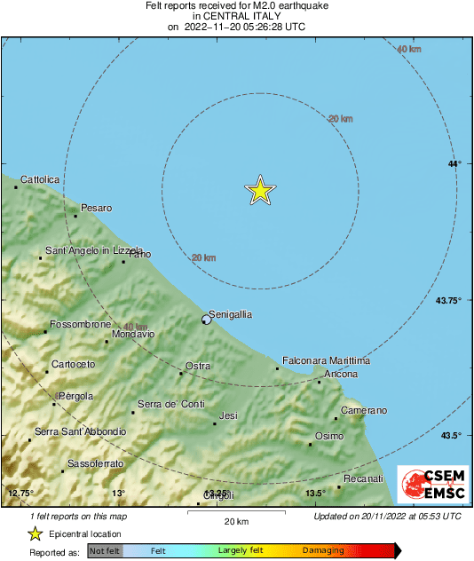 Intensity Map