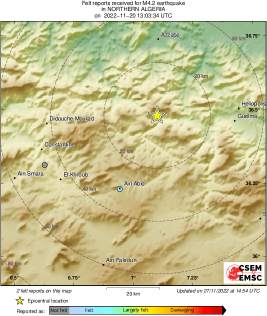 Intensity Map