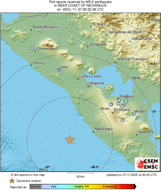 Intensity Map
