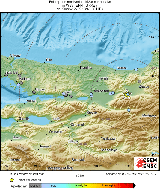 Intensity Map