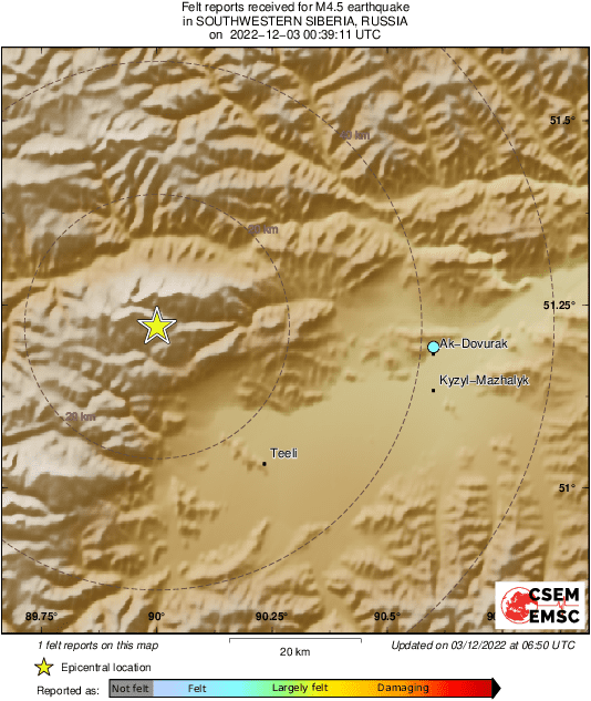 Intensity Map
