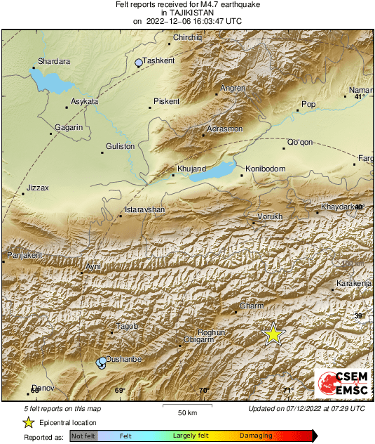 Intensity Map