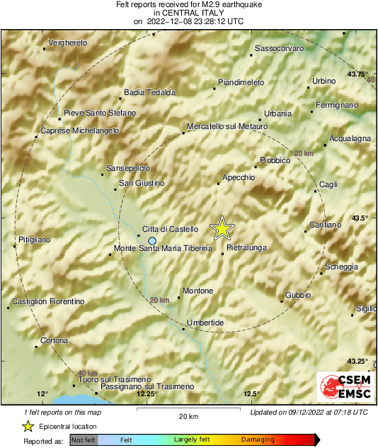 Intensity Map