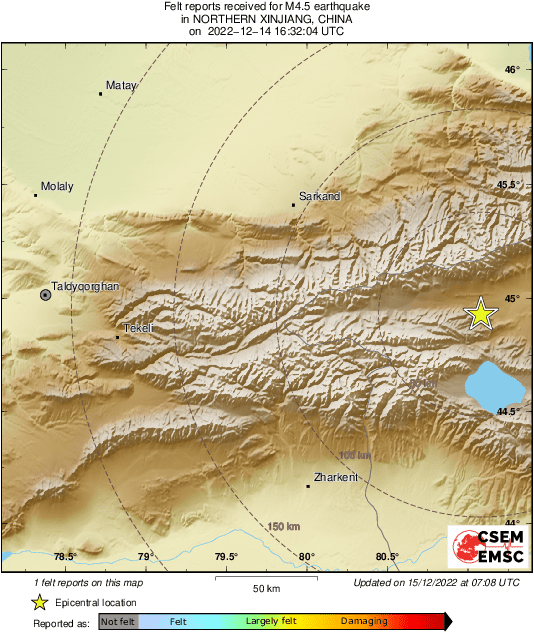 Intensity Map