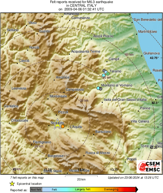 Intensity Map