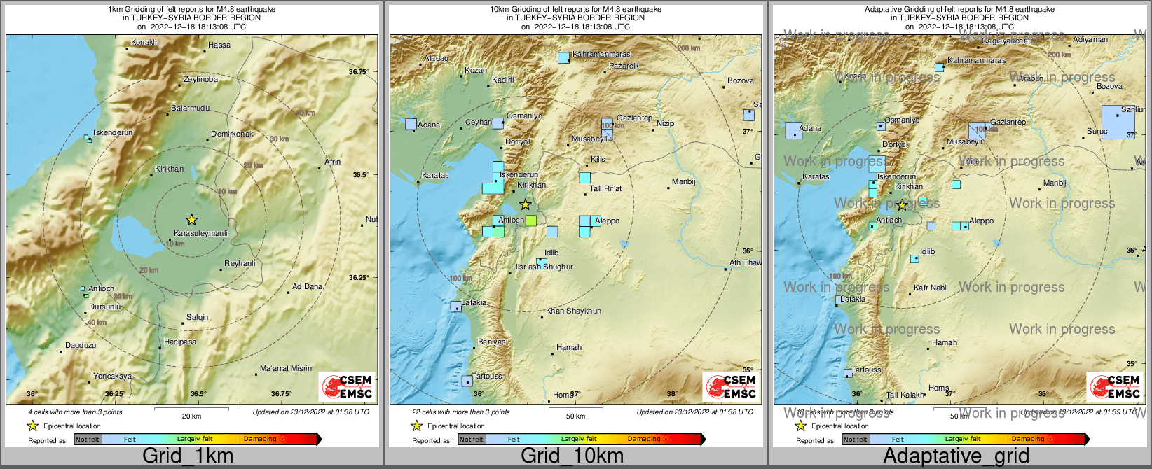 Intensity Map cluster