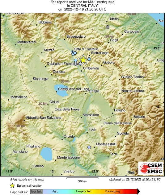 Intensity Map