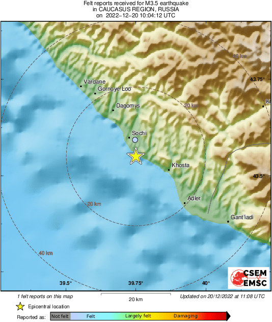 Intensity Map