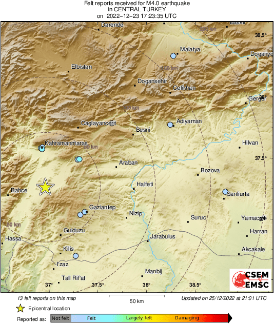 Intensity Map