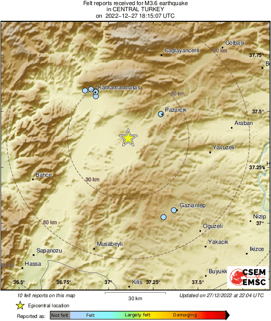 Intensity Map