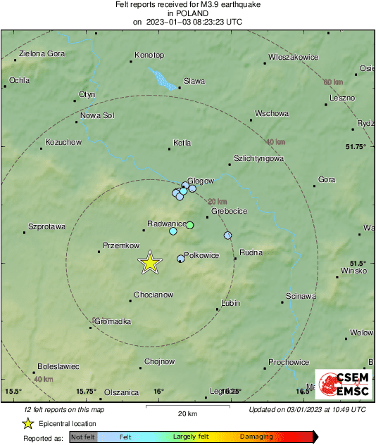 Intensity Map