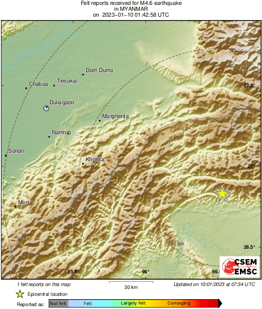Intensity Map