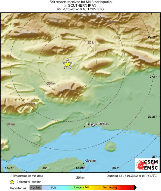 Intensity Map