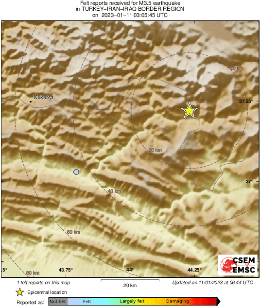 Intensity Map