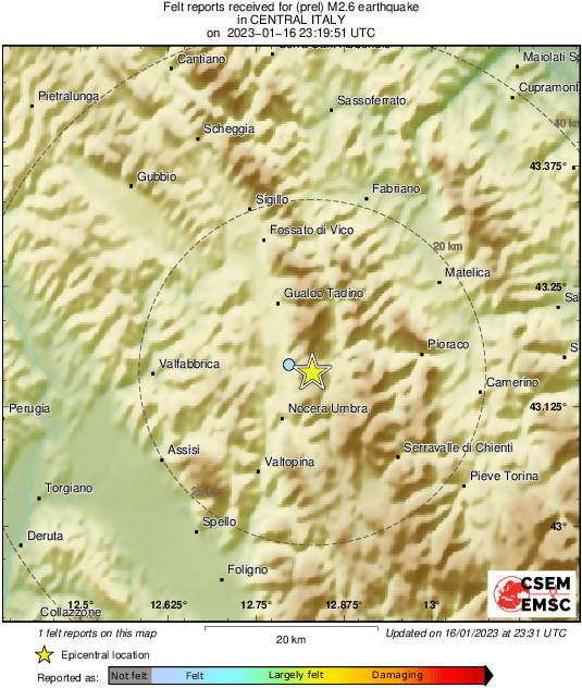 Intensity Map