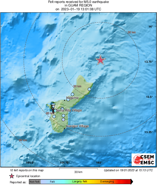 Intensity Map