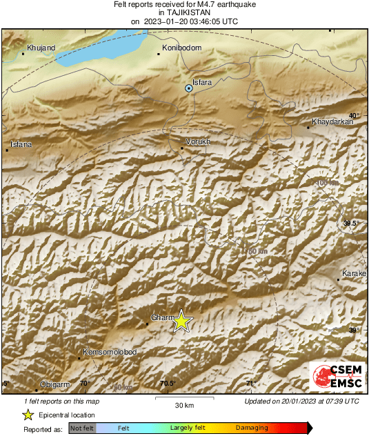 Intensity Map