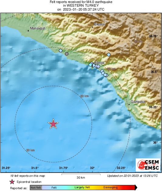 Intensity Map
