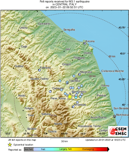 Intensity Map
