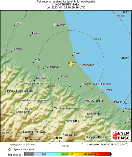 Intensity Map