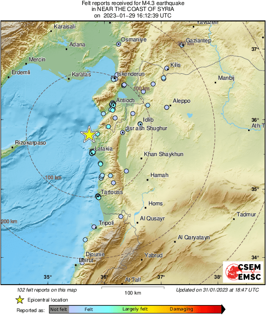 Intensity Map