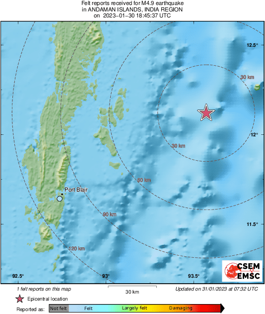 Intensity Map