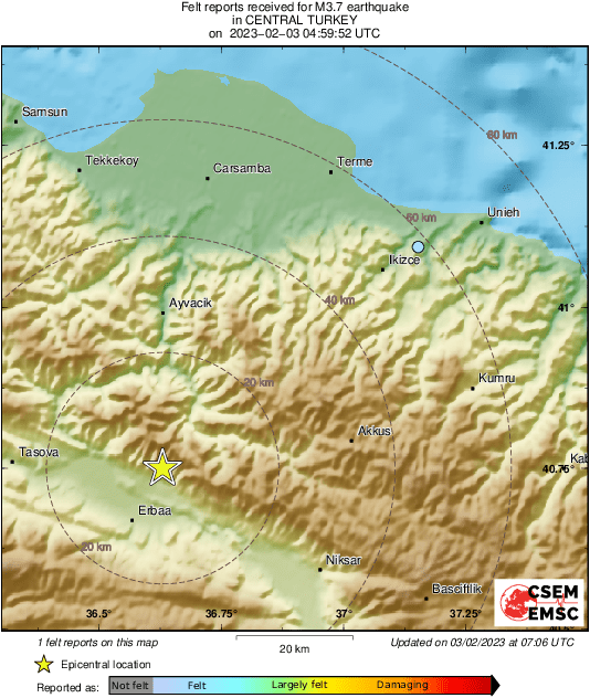 Intensity Map