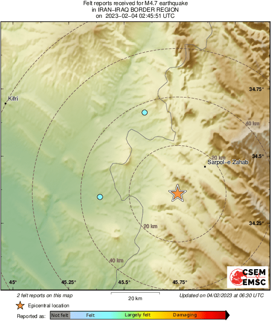 Intensity Map