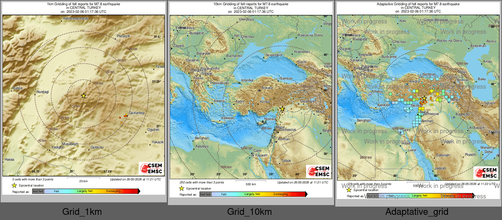 Intensity Map cluster