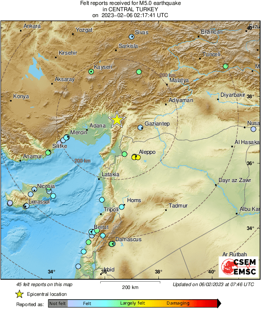 Intensity Map