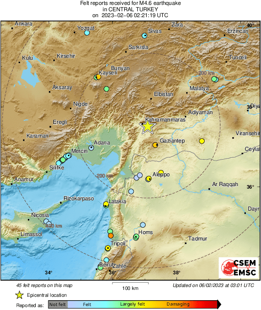 Intensity Map