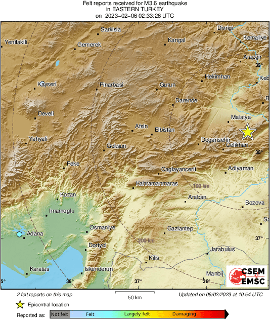 Intensity Map