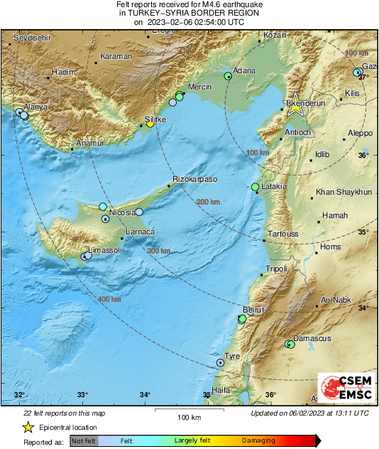 Intensity Map