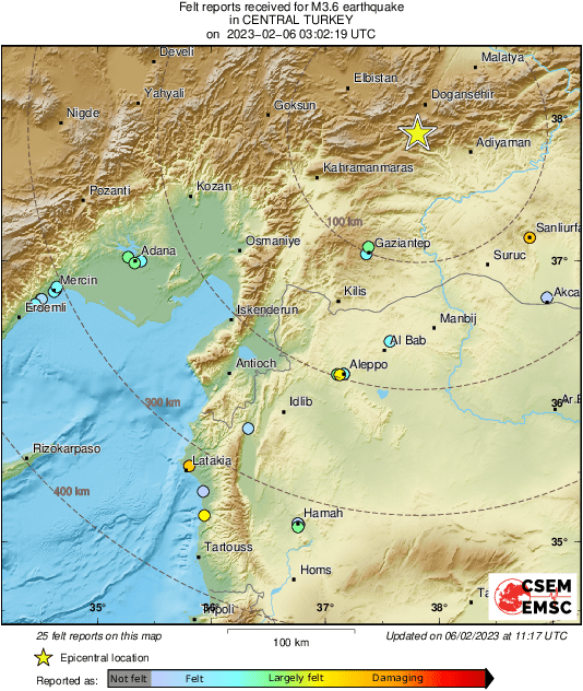 Intensity Map