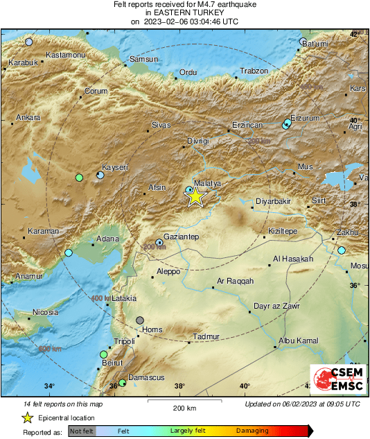 Intensity Map