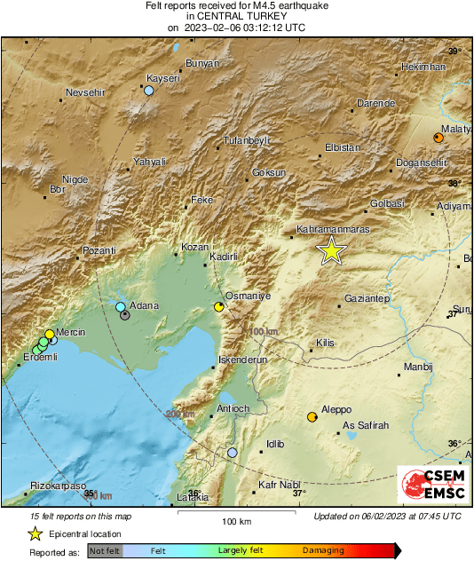 Intensity Map