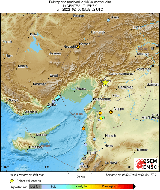 Intensity Map