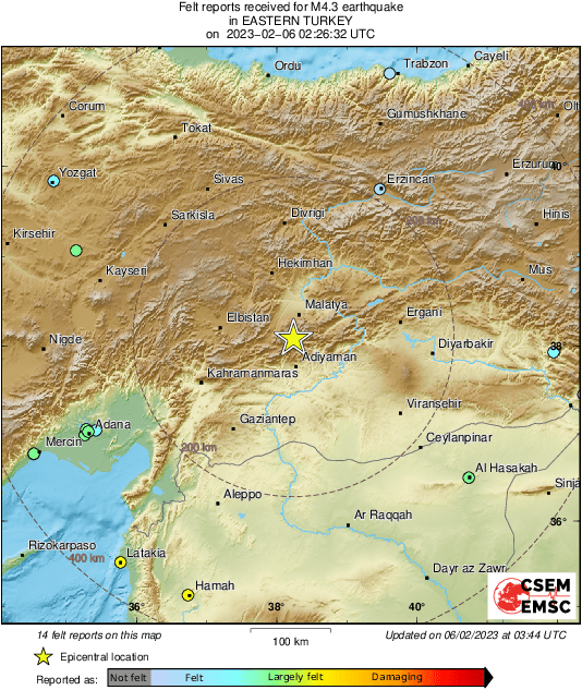 Intensity Map