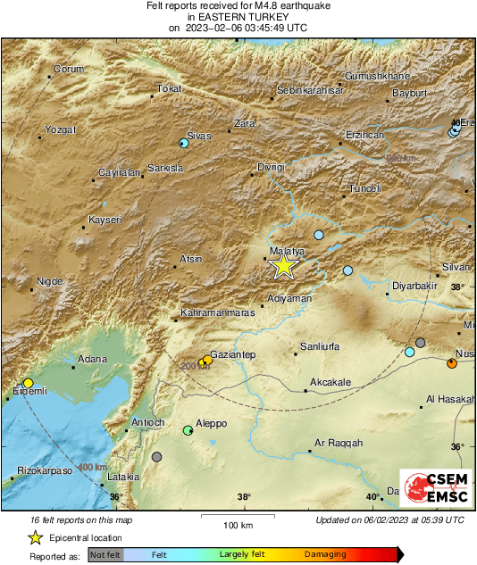 Intensity Map