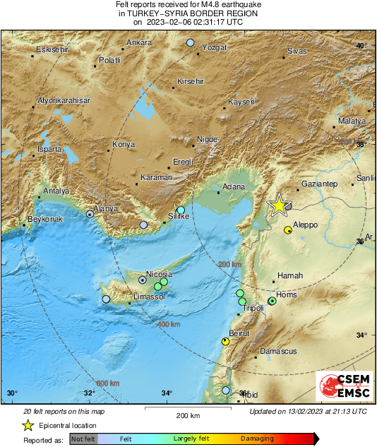 Intensity Map