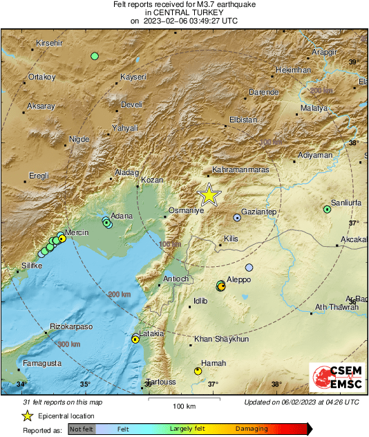 Intensity Map