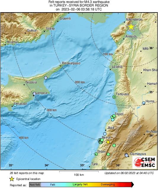 Intensity Map