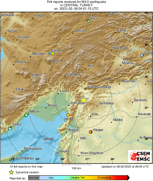 Intensity Map