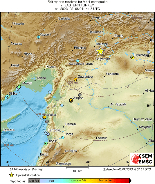 Intensity Map